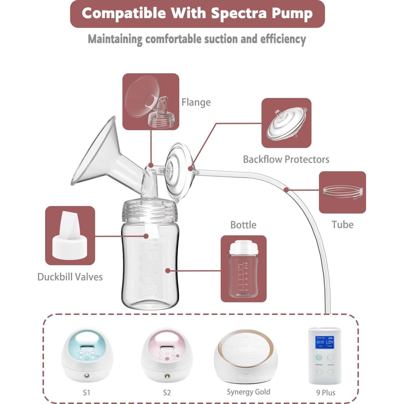 Kit de Piezas de Bomba de Pecho IVARONAL 4 Paquetes 22mm