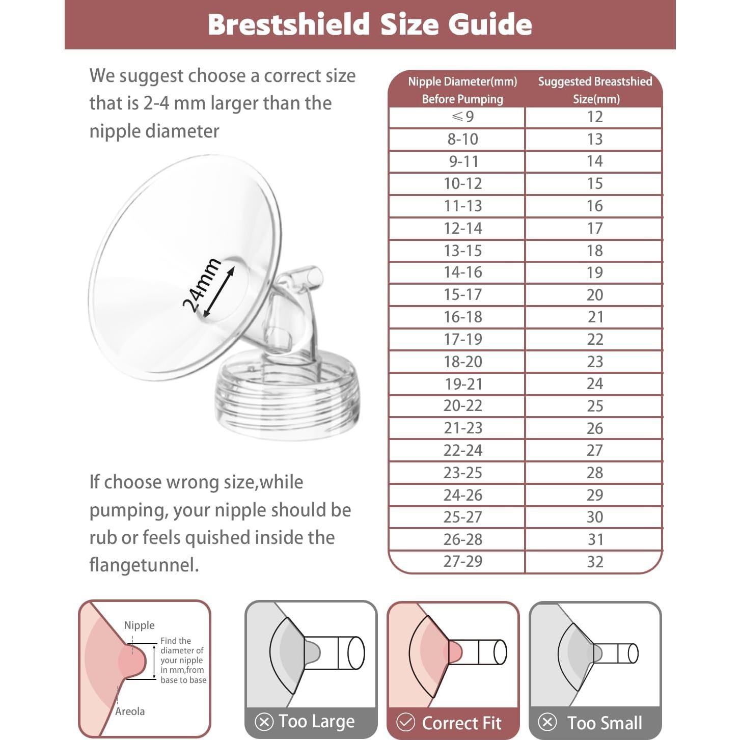 Kit de Piezas de Bomba de Pecho IVARONAL 4 Paquetes 22mm