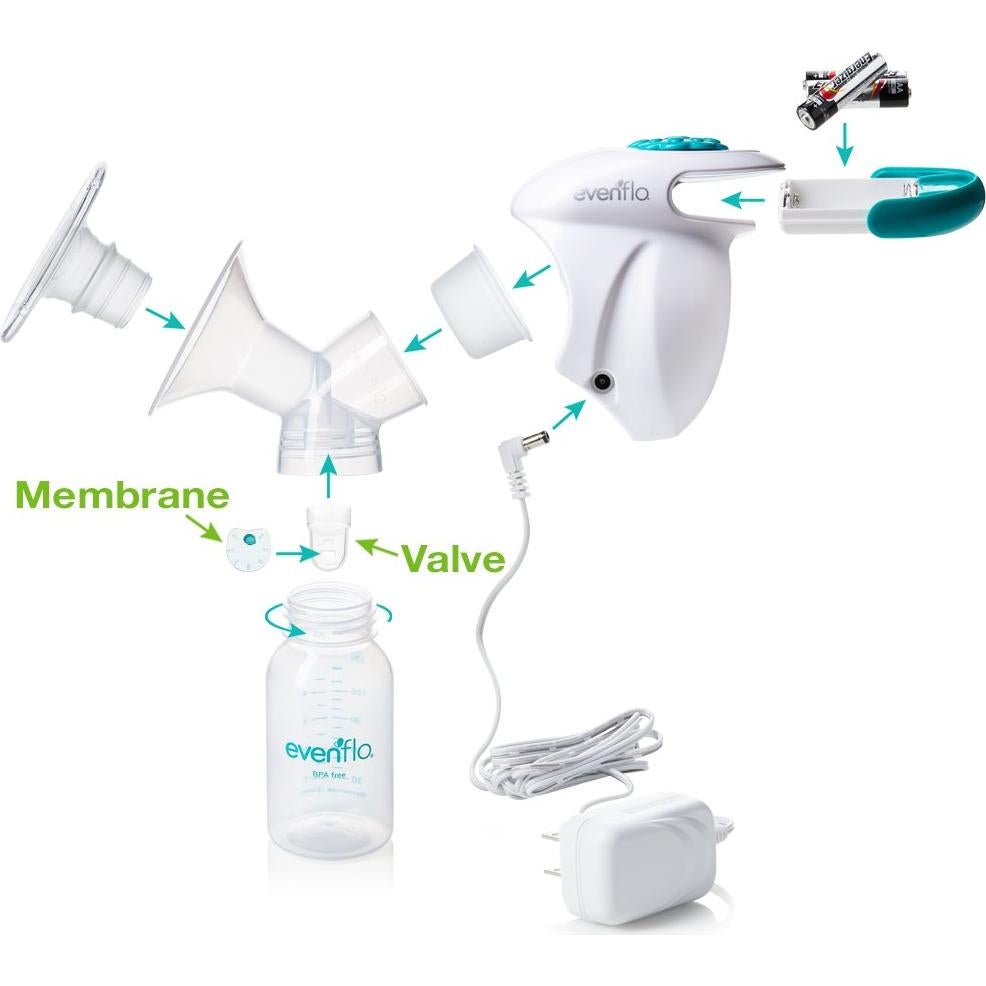 Membranas y Válvulas de Silicona Evenflo para Extractores de Leche