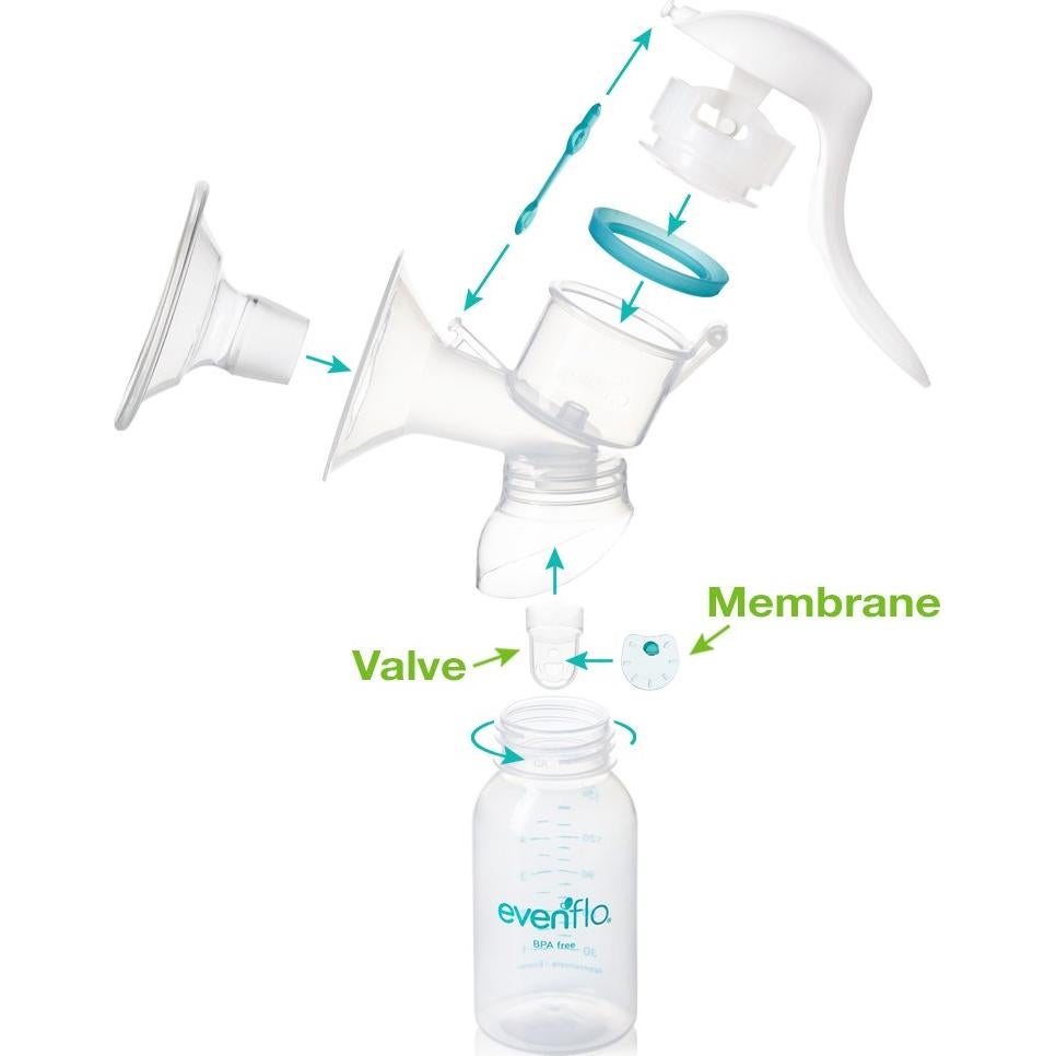 Membranas y Válvulas de Silicona Evenflo para Extractores de Leche