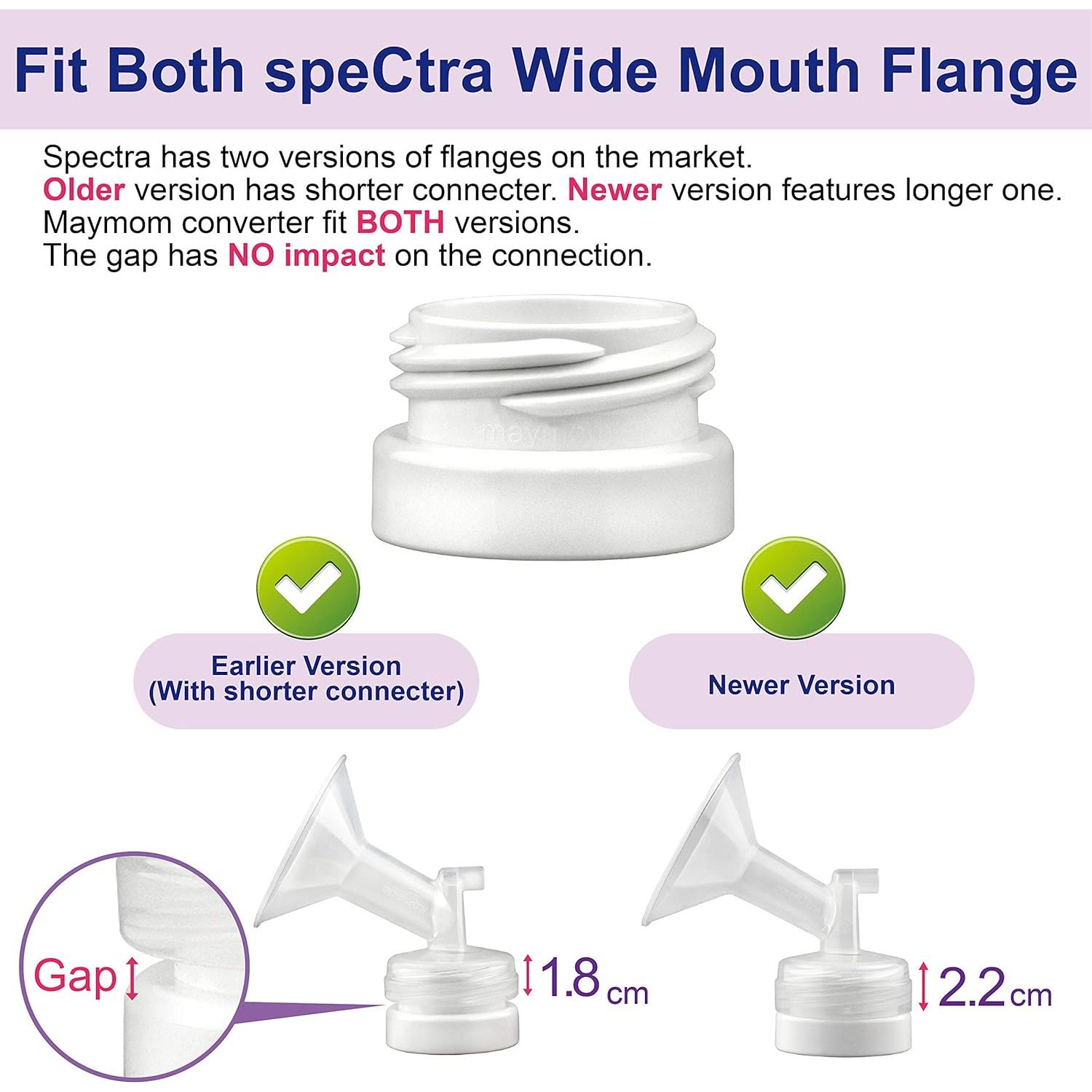 Cambiador de Rosca Maymom para Botellas de Boca Ancha 4 Pcs