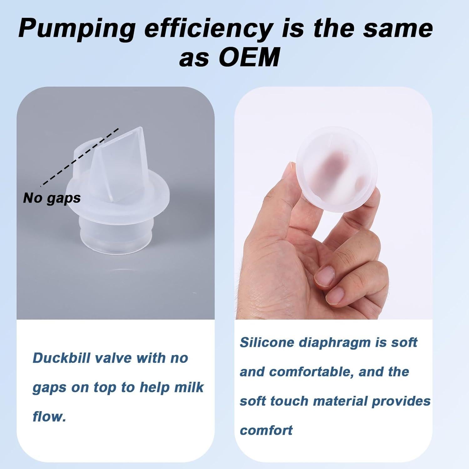 10 Accesorios para Extractores de Leche BOXOB - Silicona BPA Free