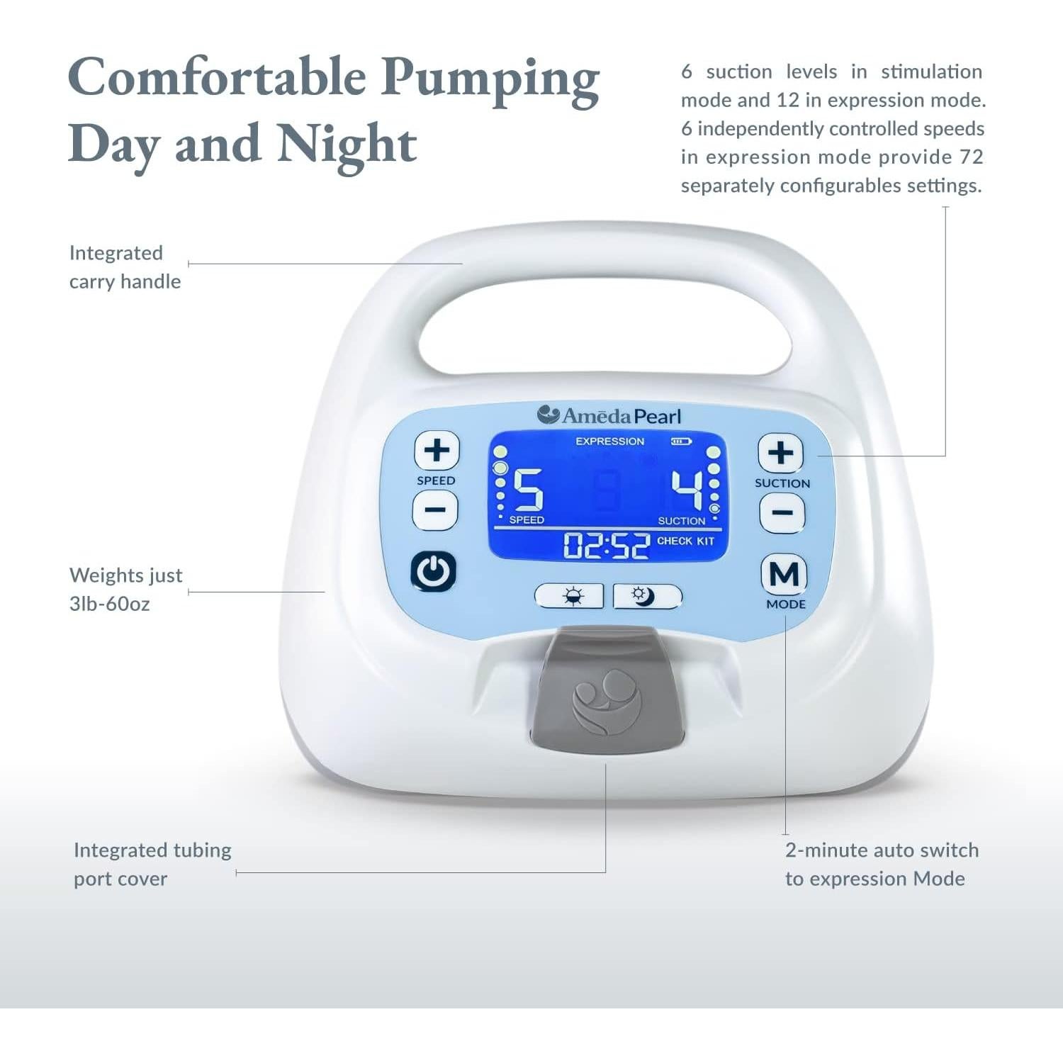 Bomba de Pecho Eléctrica Ameda Pearl Doble Grado Hospitalario