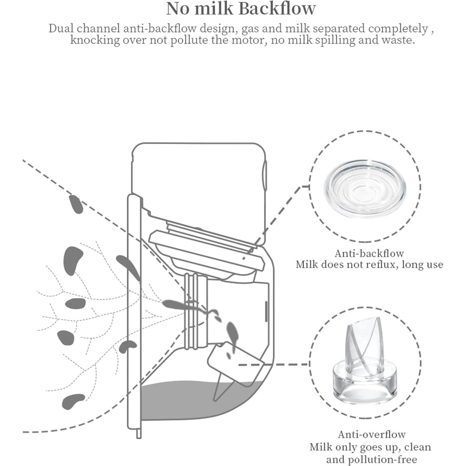 Repuestos Bomba de Pecho Coolle Válvula de Pato 4 Pcs