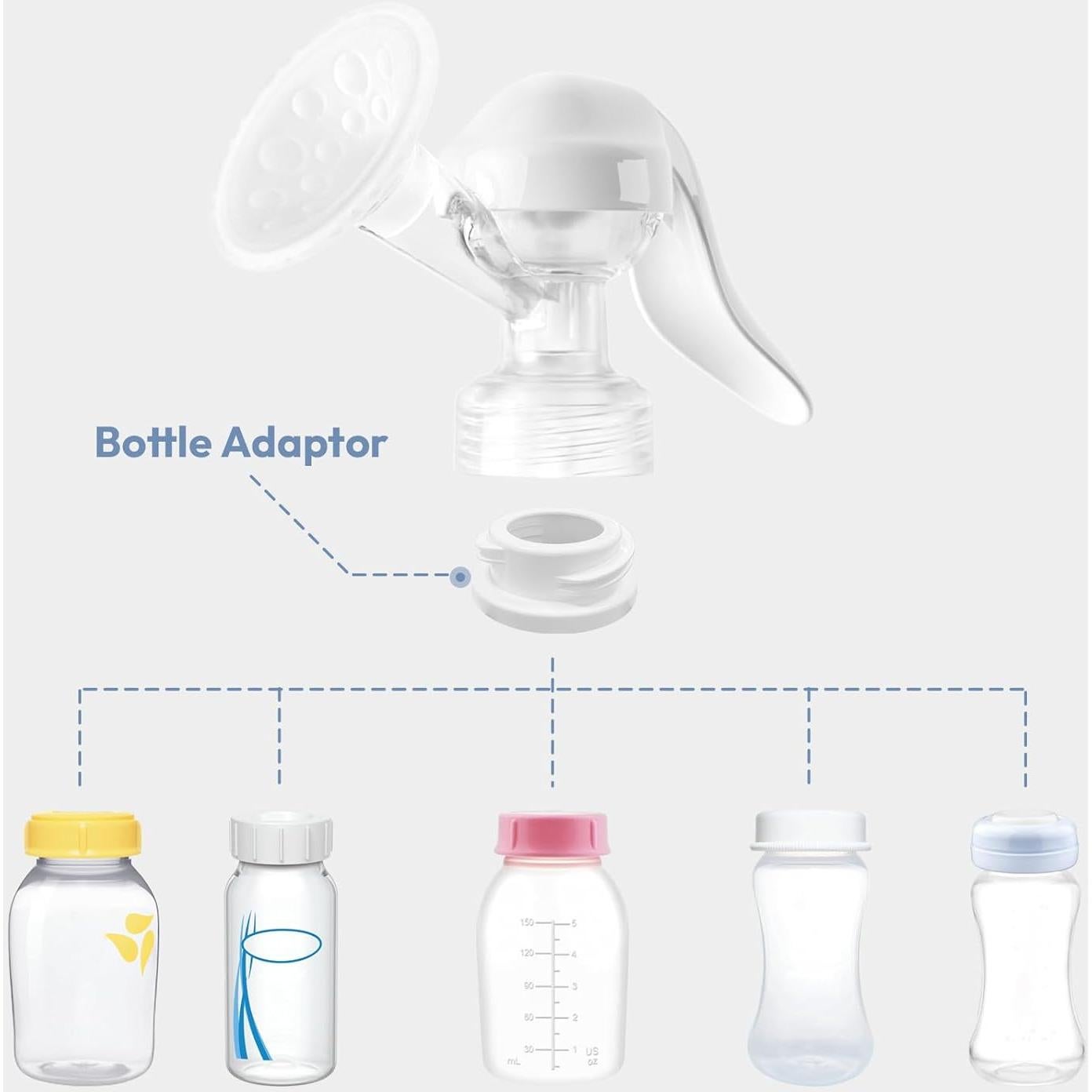 Bomba Manual de Pecho NCVI 20mm Silicona Suave 150ml Libre BPA