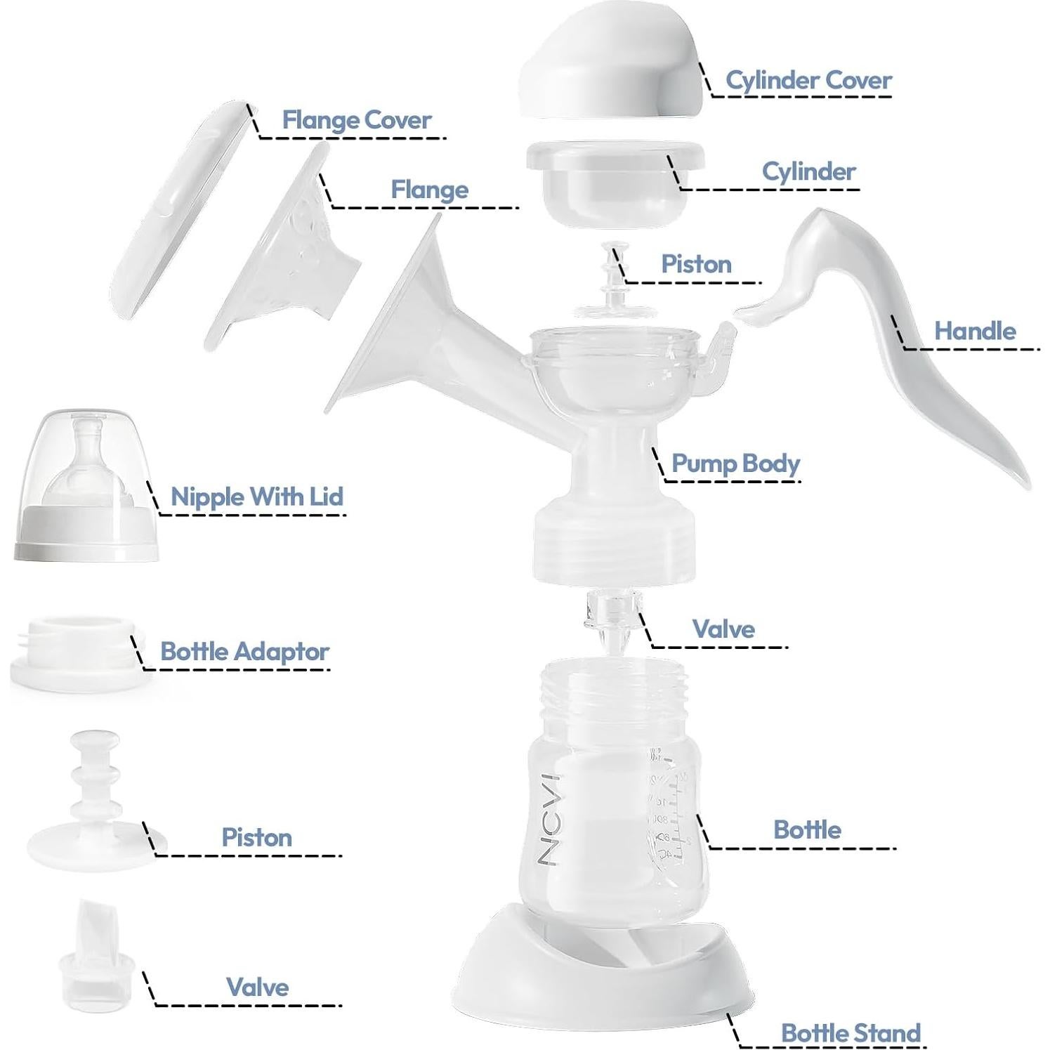 Bomba Manual de Pecho NCVI 20mm Silicona Suave 150ml Libre BPA