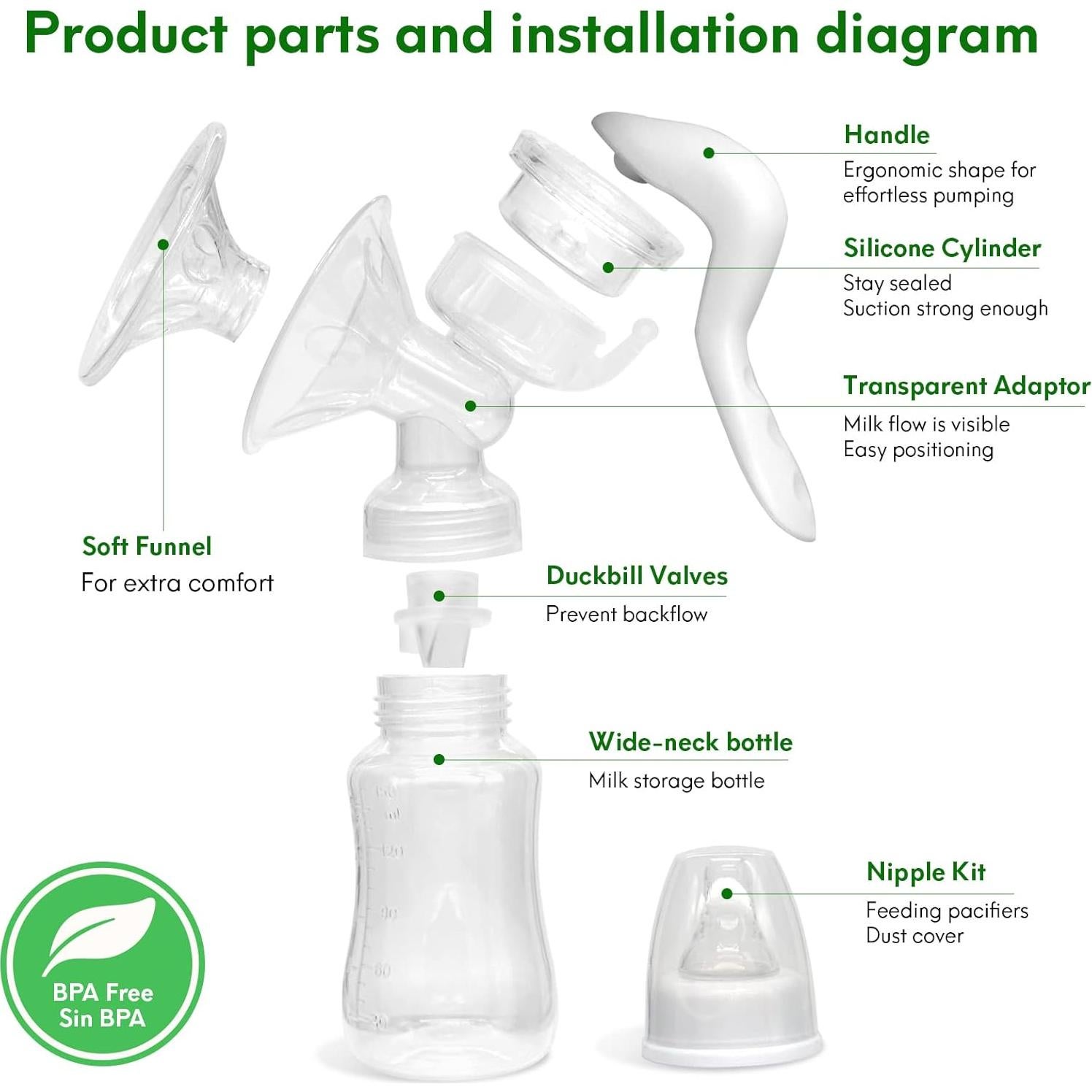Extractor de Leche Manual Durceler, Silicona, 150 ml, Portátil