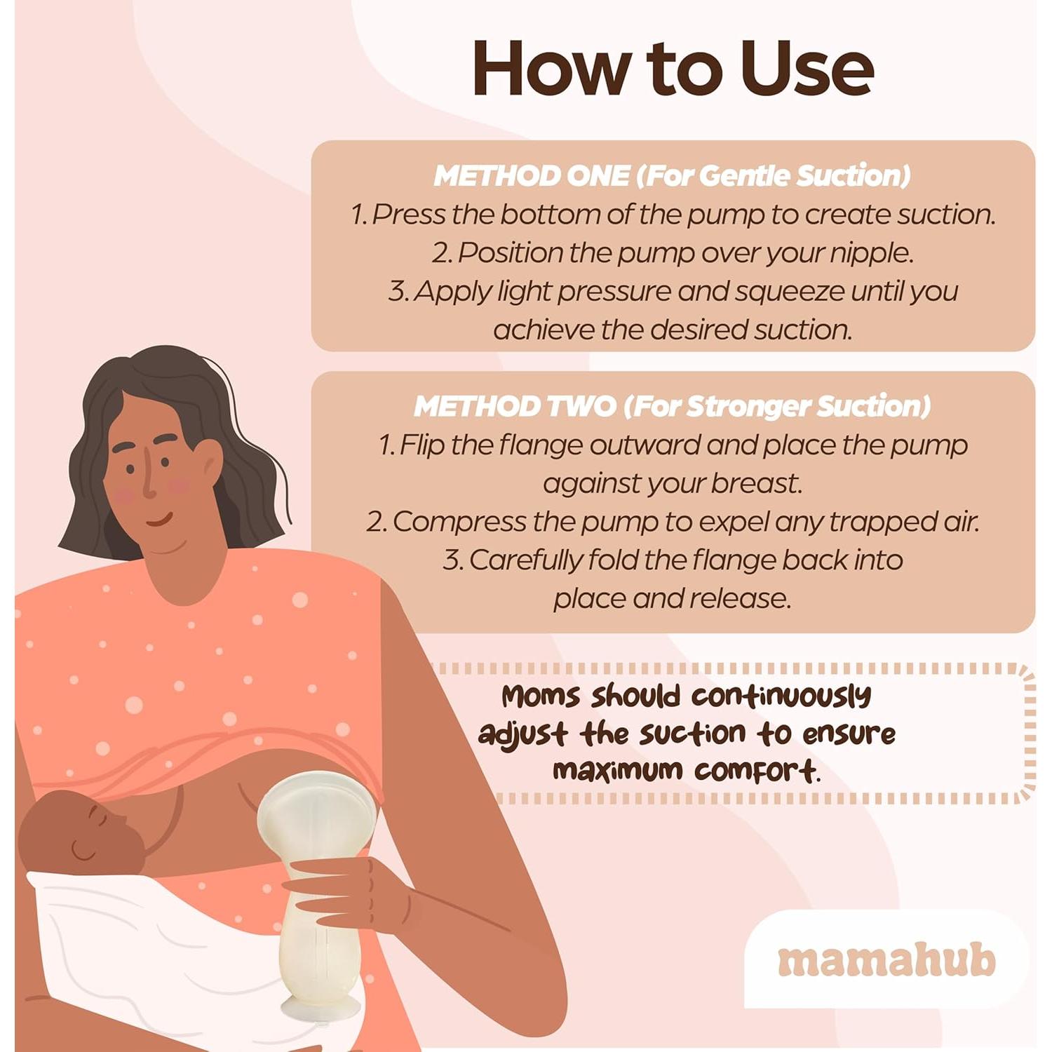 Extractor de Leche Materna Manual Mamahub 110ml Silicona