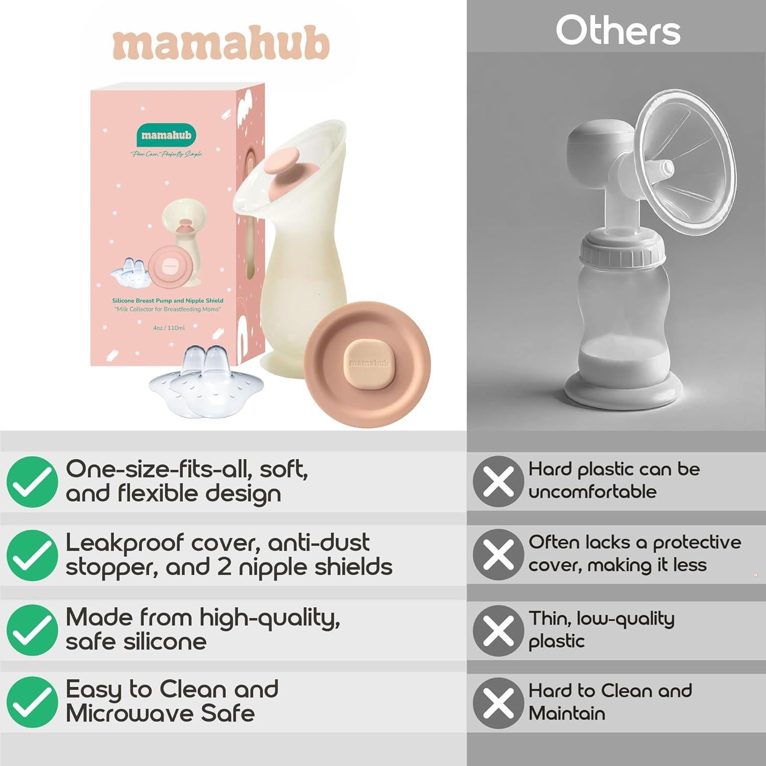 Extractor de Leche Materna Manual Mamahub 110ml Silicona