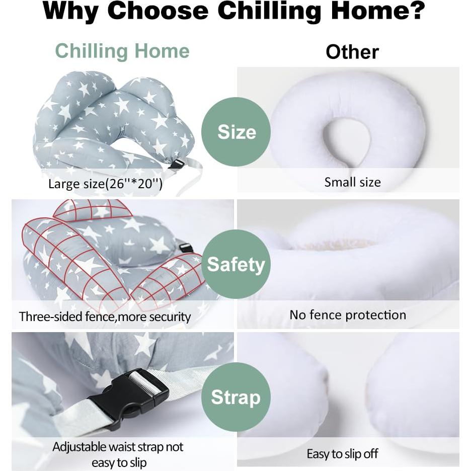 Almohada de Lactancia Chilling Home Ajustable 66x51 cm