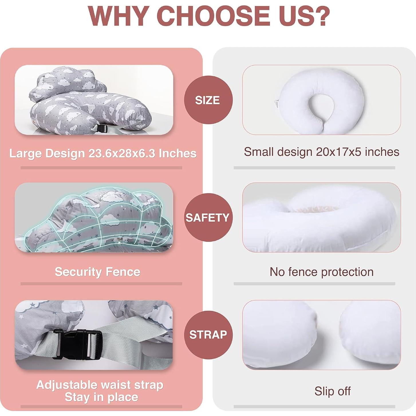 Almohada de Lactancia Pillani Grande Algodón Desmontable 60x15.9cm