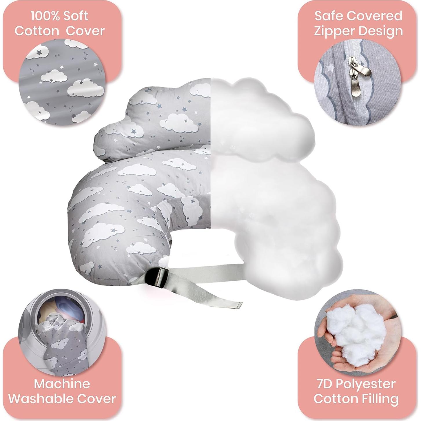 Almohada de Lactancia Pillani Grande Algodón Desmontable 60x15.9cm