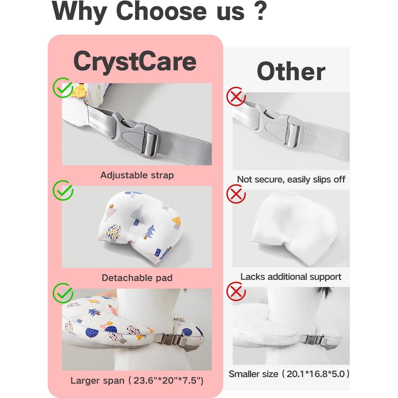 Almohada de Lactancia CrystCare Bosque Ajustable 1.43kg