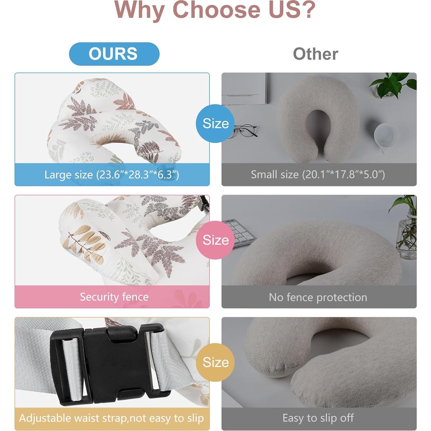 Almohada de Lactancia Lurui con Funda de Algodón Ajustable