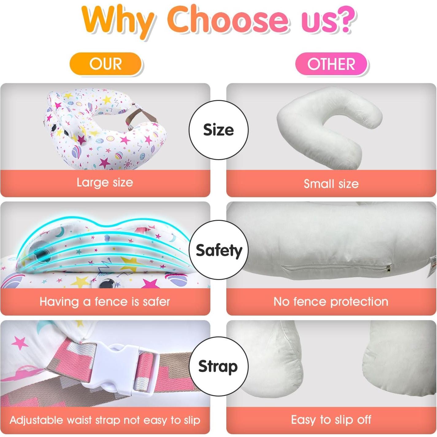 Cojín Inflable de Lactancia Portabuddy PB-106 Algodón 100%