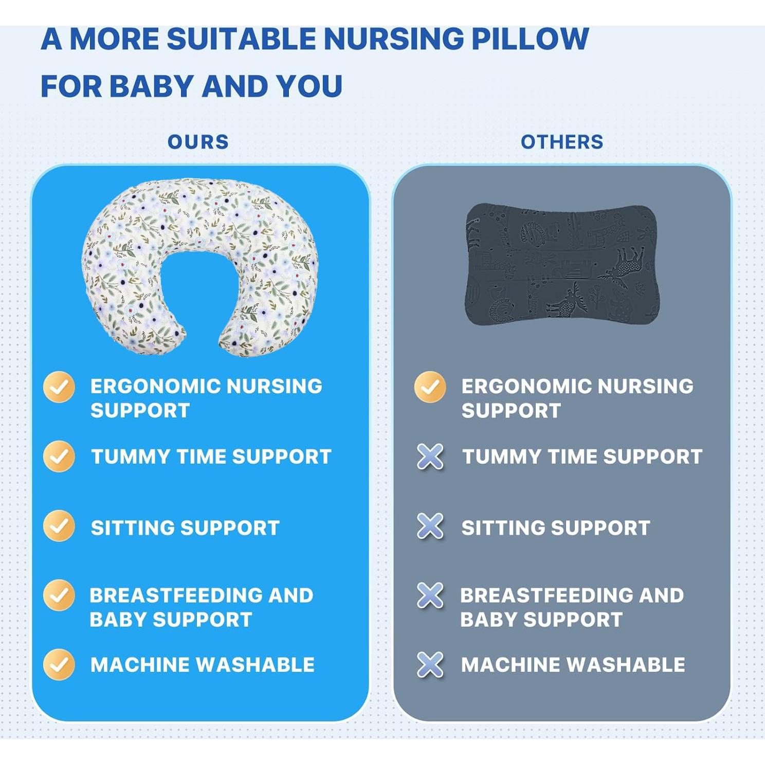 Cojín de Lactancia Witeasy Floral 55.88x44.45 cm Desmontable