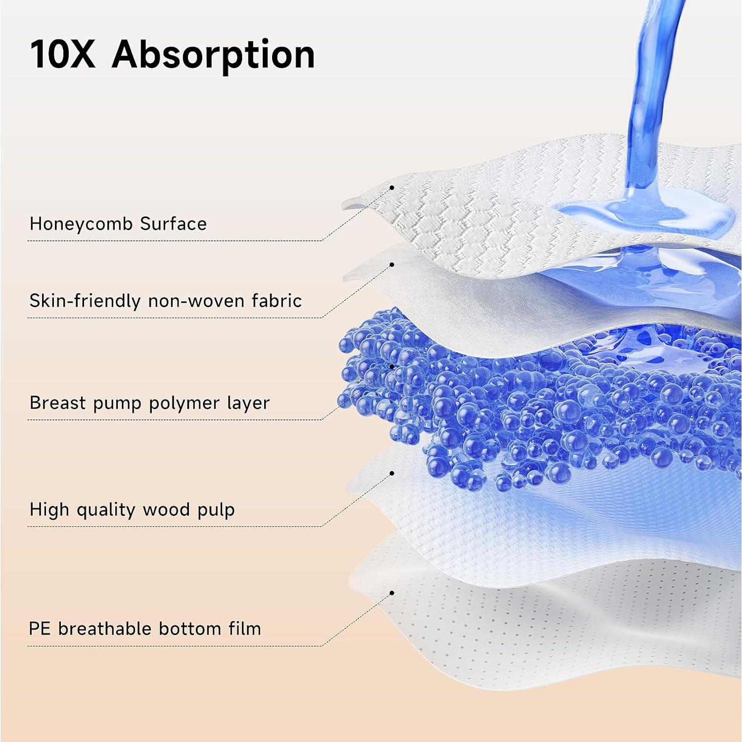 Almohadillas de Lactancia Desechables Snow Bear 100 Unidades Ultra Finas