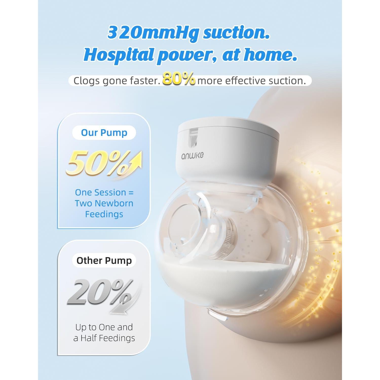 Extractor de Leche Eléctrico ANWIKE Portátil Blanco 230g 4 Modos