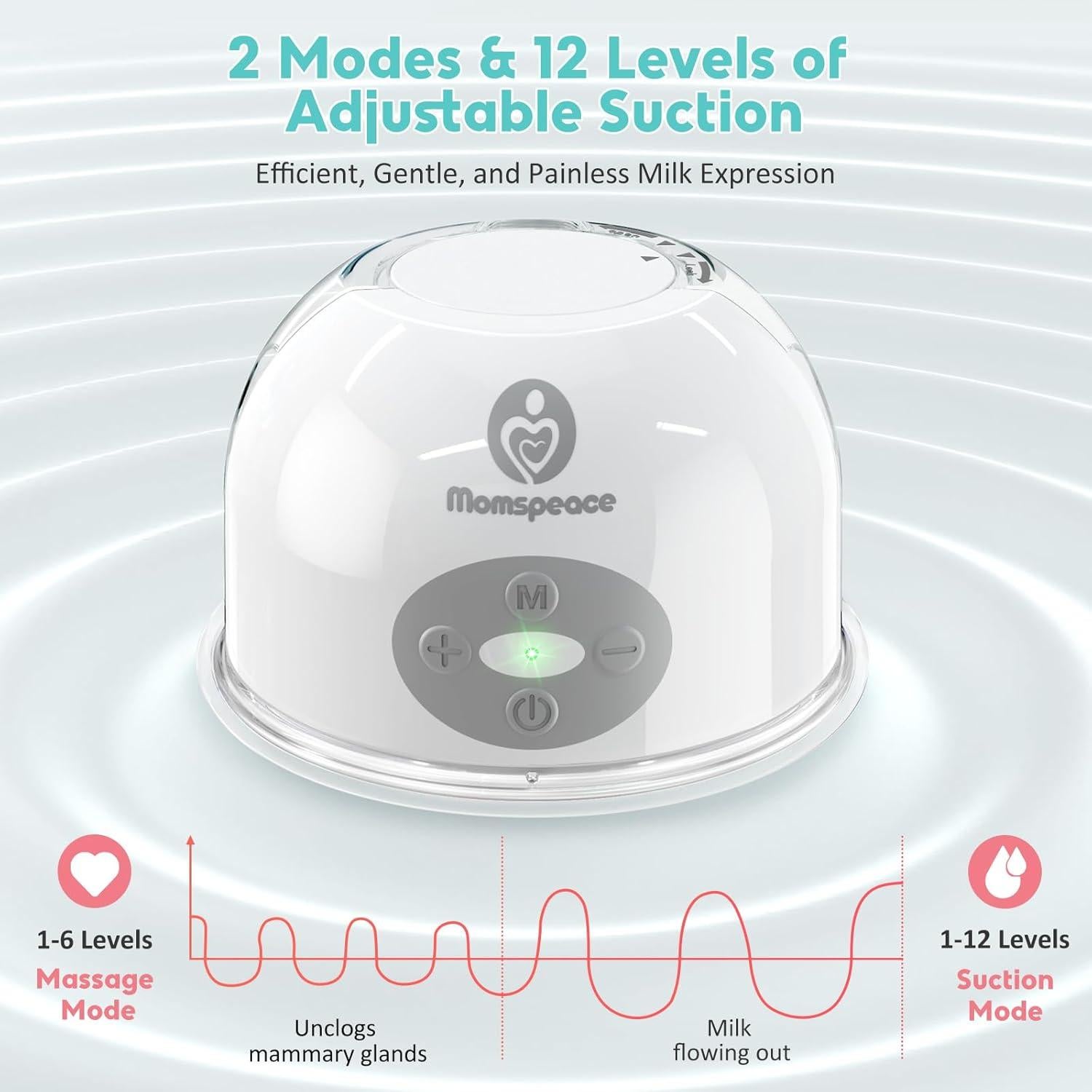 Extractor de Leche Eléctrico Inalámbrico Momspeace Doble 24mm