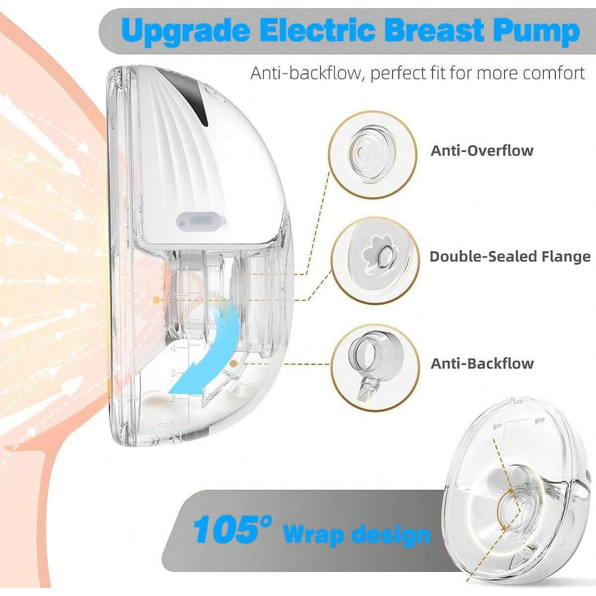 Extractor de Leche Eléctrico Portátil LAMSUET - 4 Modos, 12 Niveles, Bajo Ruido, 210ml