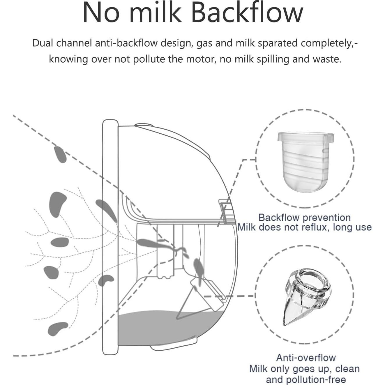 8 Piezas Válvulas de Pico de Pato Beaina para Extractor de Leche Materna