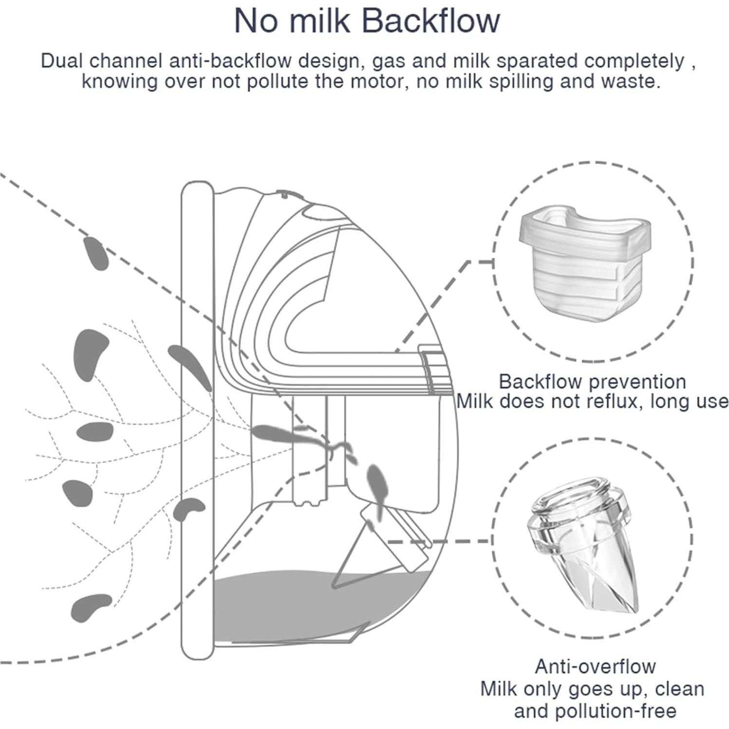 8 Piezas Válvulas de Pico de Pato Beaina para Extractor de Leche Materna