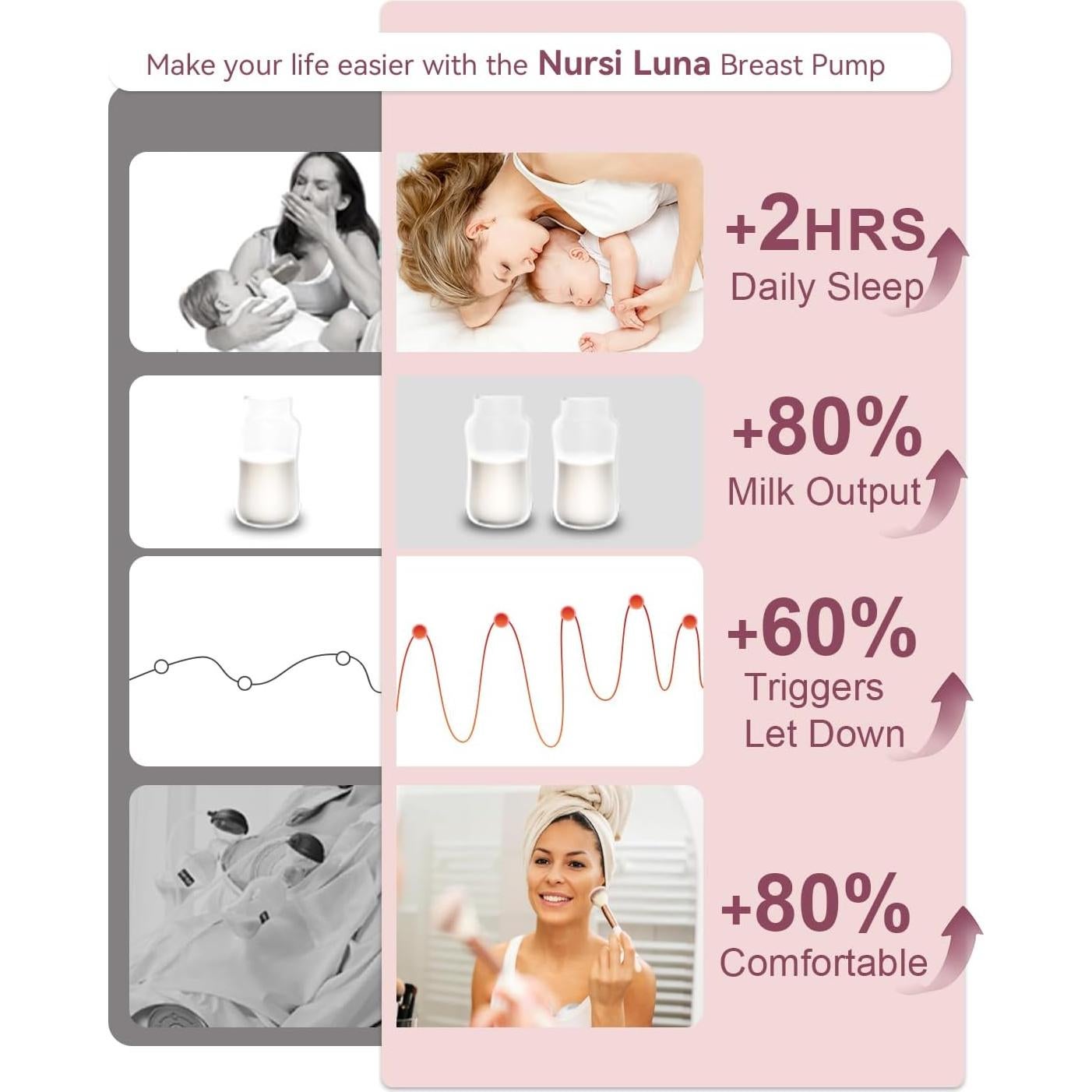 Extractor de Leche Eléctrico Manos Libres Nursi Luna YY-A46