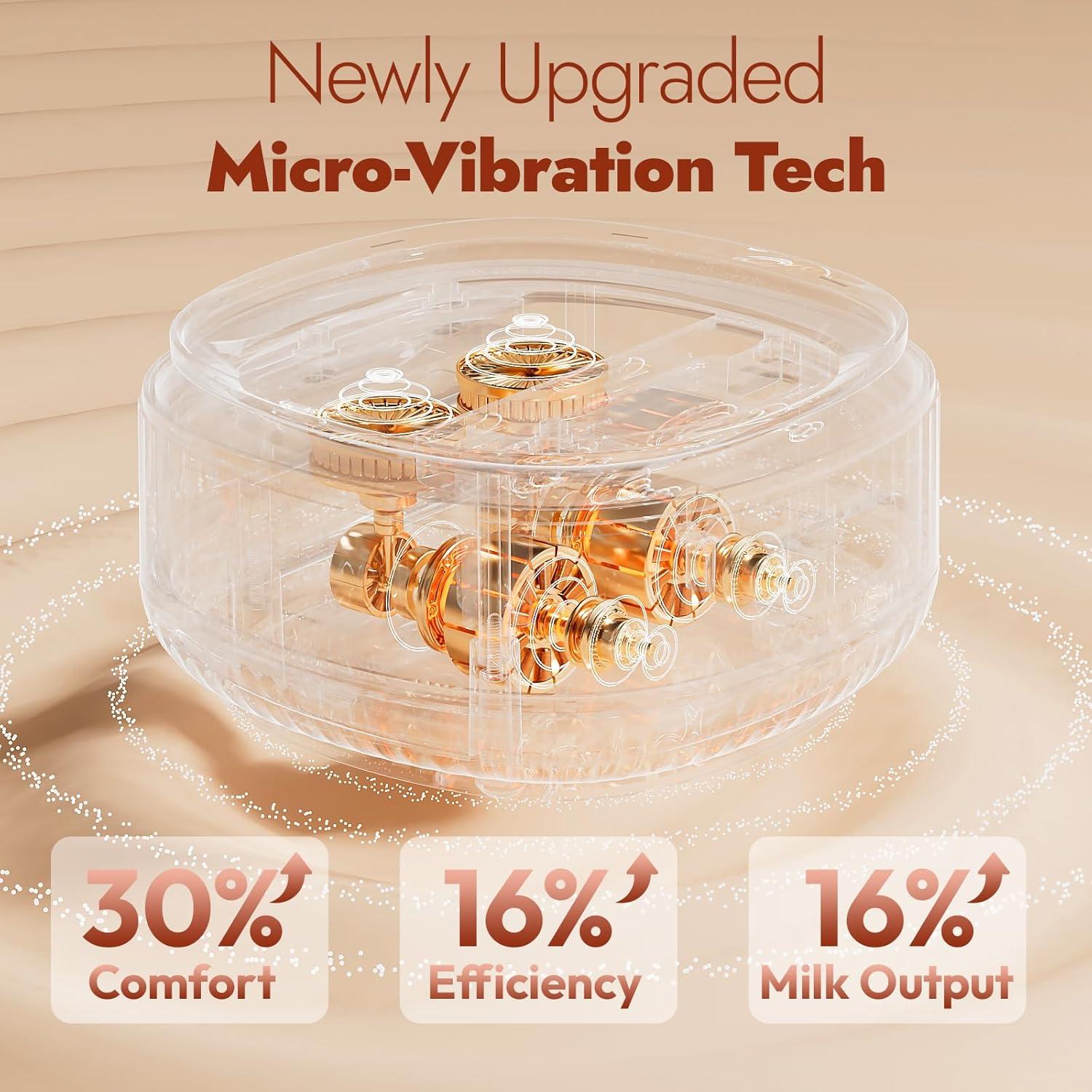 Bomba de Pecho Eléctrica NCVI 8132 con Masaje y Succión Ajustable