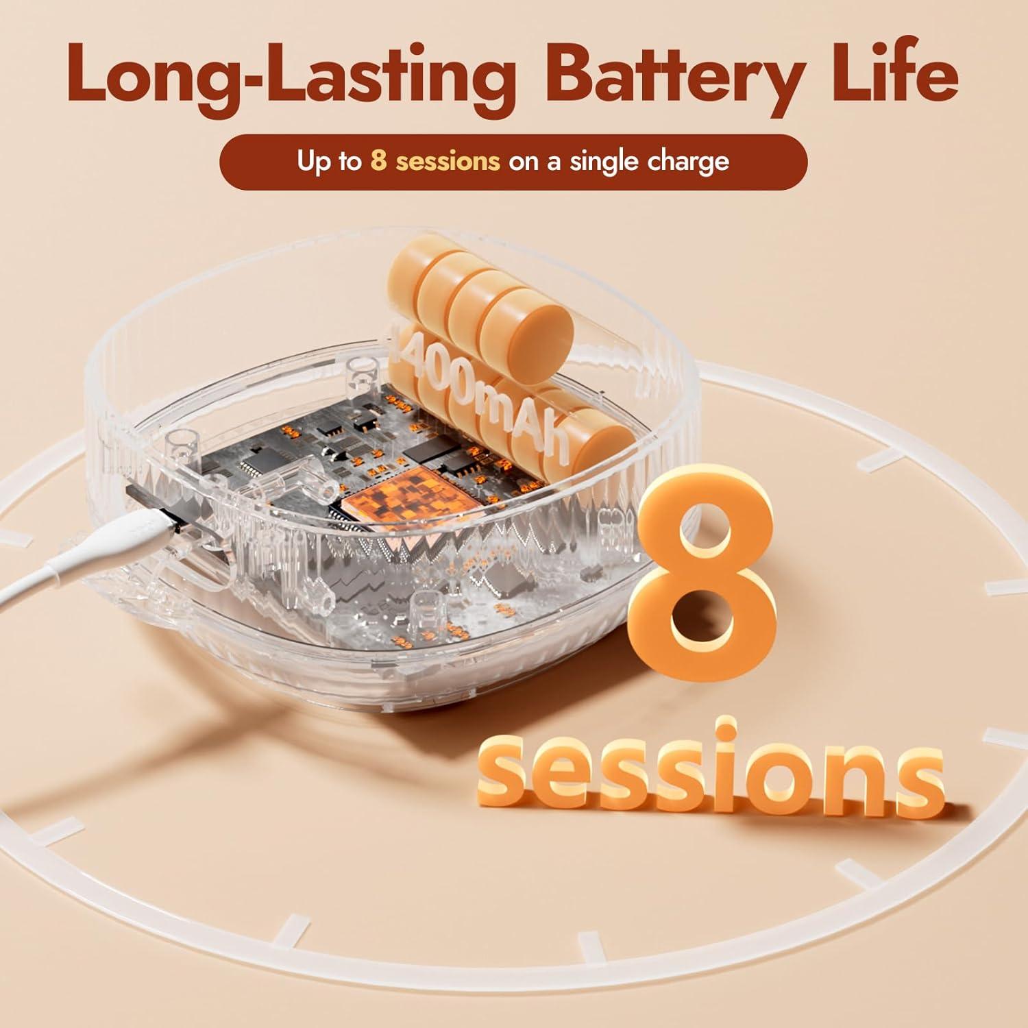 Bomba de Pecho Eléctrica NCVI 8132 con Masaje y Succión Ajustable