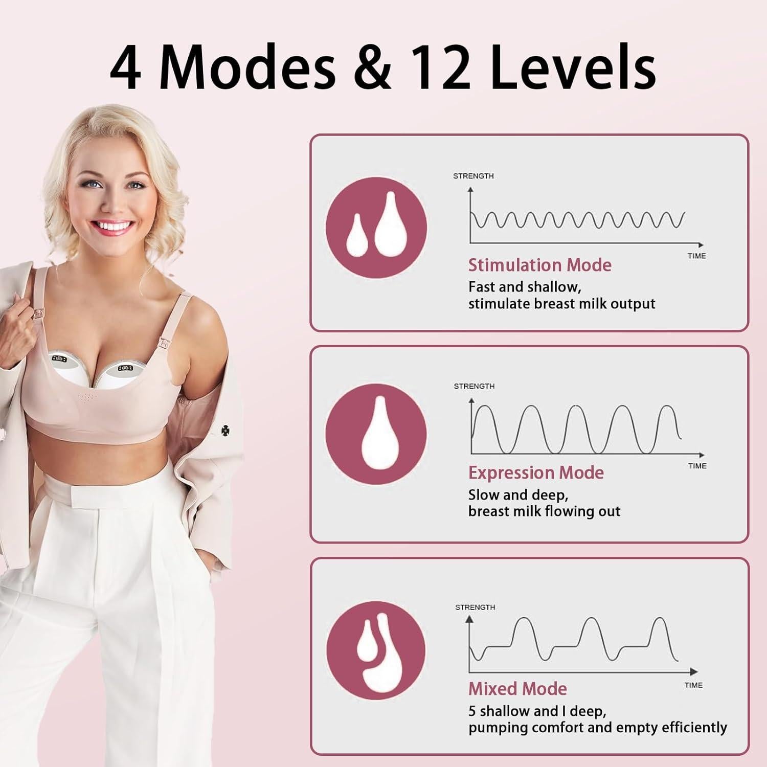 Bomba de Pecho Eléctrica Portátil Ubeauty Dbetter 4 Modos 12 Niveles