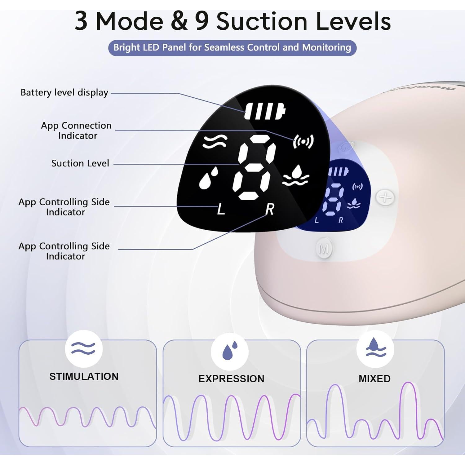 Extractor de Leche Eléctrico Portátil Momfann Beige 3 Modos 9 Niveles