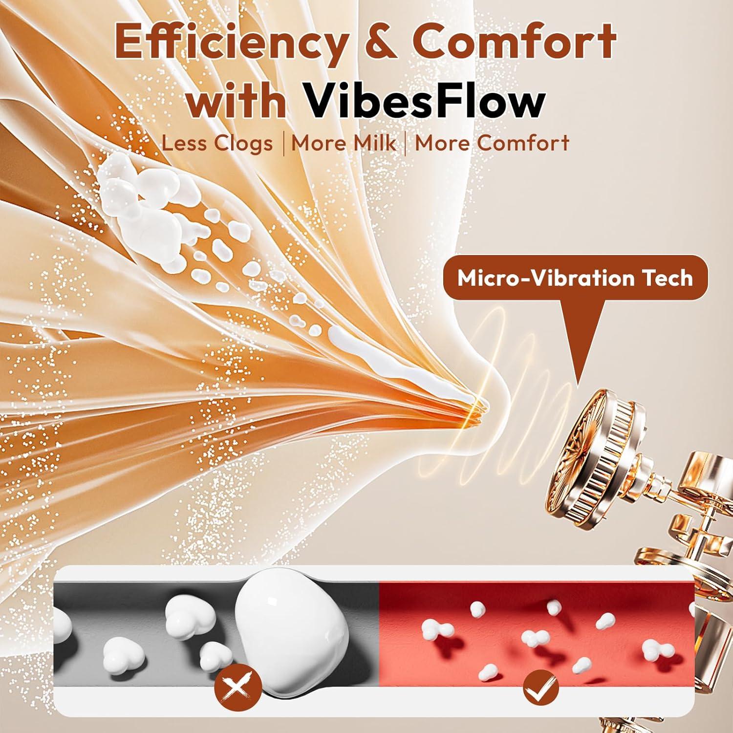 Bomba de Pecho Eléctrica NCVI F1 con Micro-Vibración y Succión Ajustable