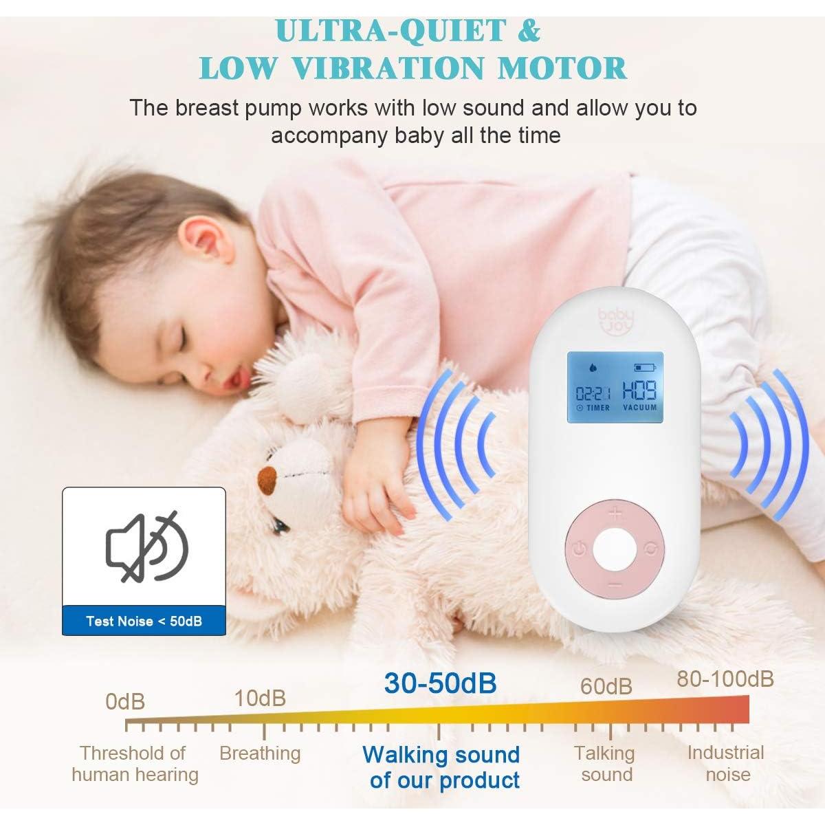 Bomba de Pecho Eléctrica Doble Baby Joy con Pantalla LCD