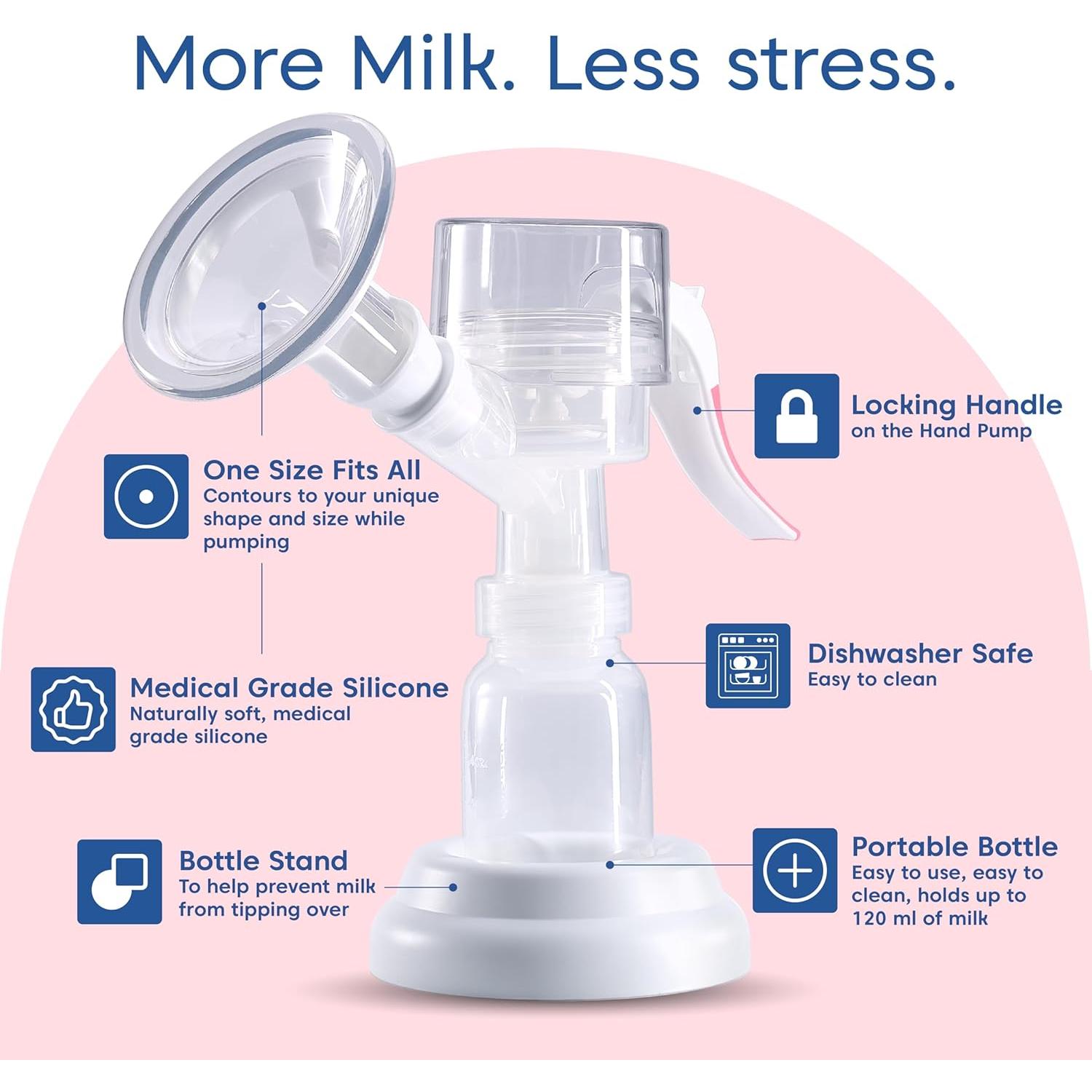 Bomba de Pecho Manual Limerick Love, Portátil y Silenciosa