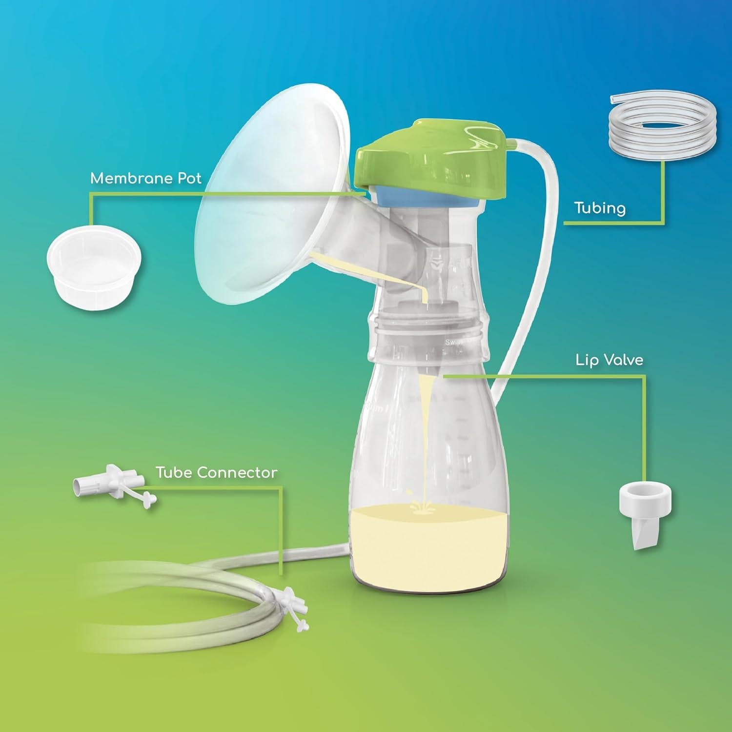 Kit de Repuesto Extractor de Leche Ardo - 4 Válvulas, 2 Membranas