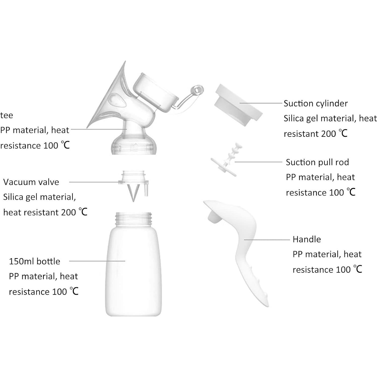 Bomba de Pecho Manual Shanrya FSU Ecológica Resistente al Calor