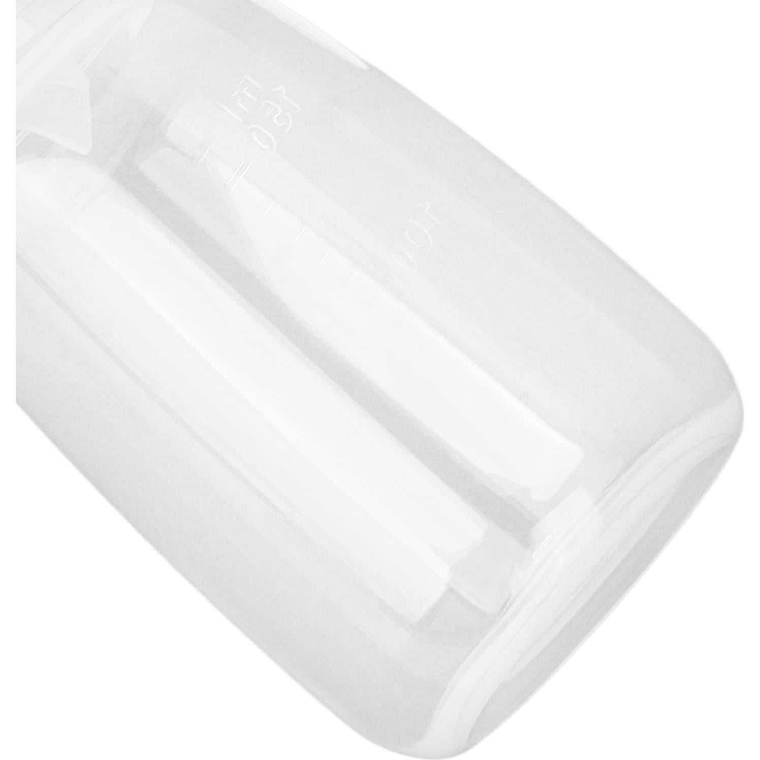 Bomba de Pecho Manual Shanrya FSU Ecológica Resistente al Calor