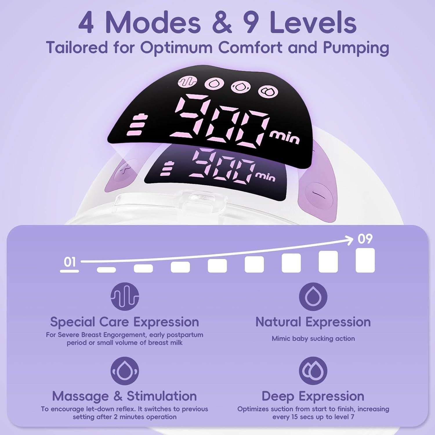 Extractor de Leche Eléctrico B&H S33 Manos Libres con Luz