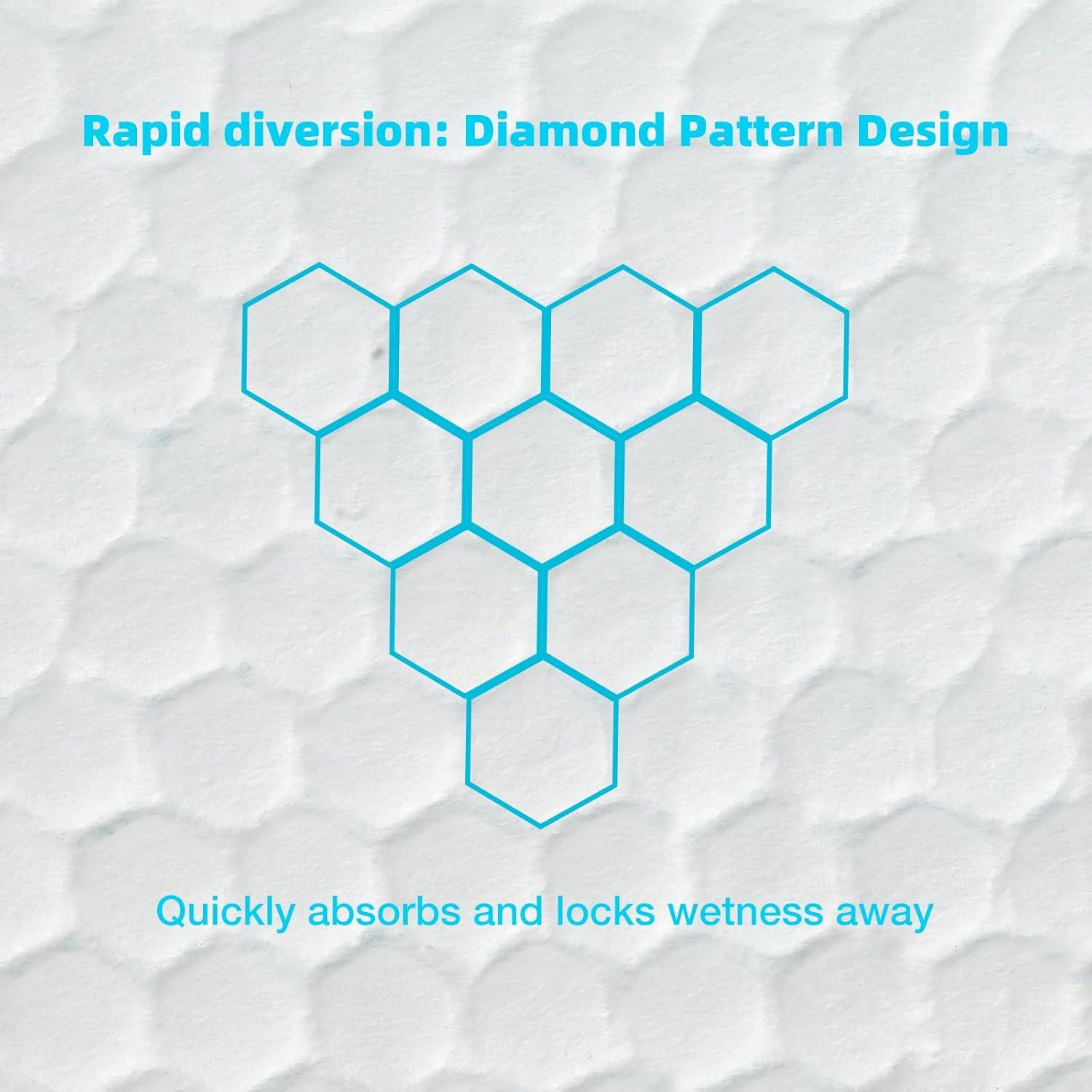 Almohadillas Desechables Nihao Honey 33x46 cm - 20 Unidades