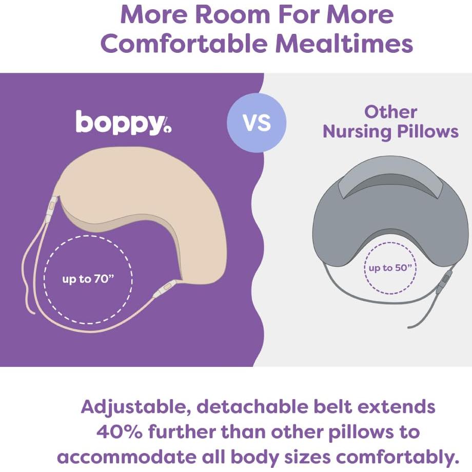 Almohada de Lactancia Boppy Uplift - Flores Rosadas, 1.41 kg