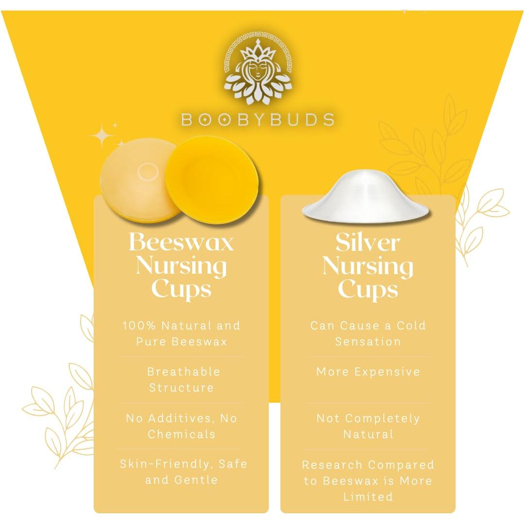 Escudos de Pezón de Cera de Abejas BoobyBuds - 40g