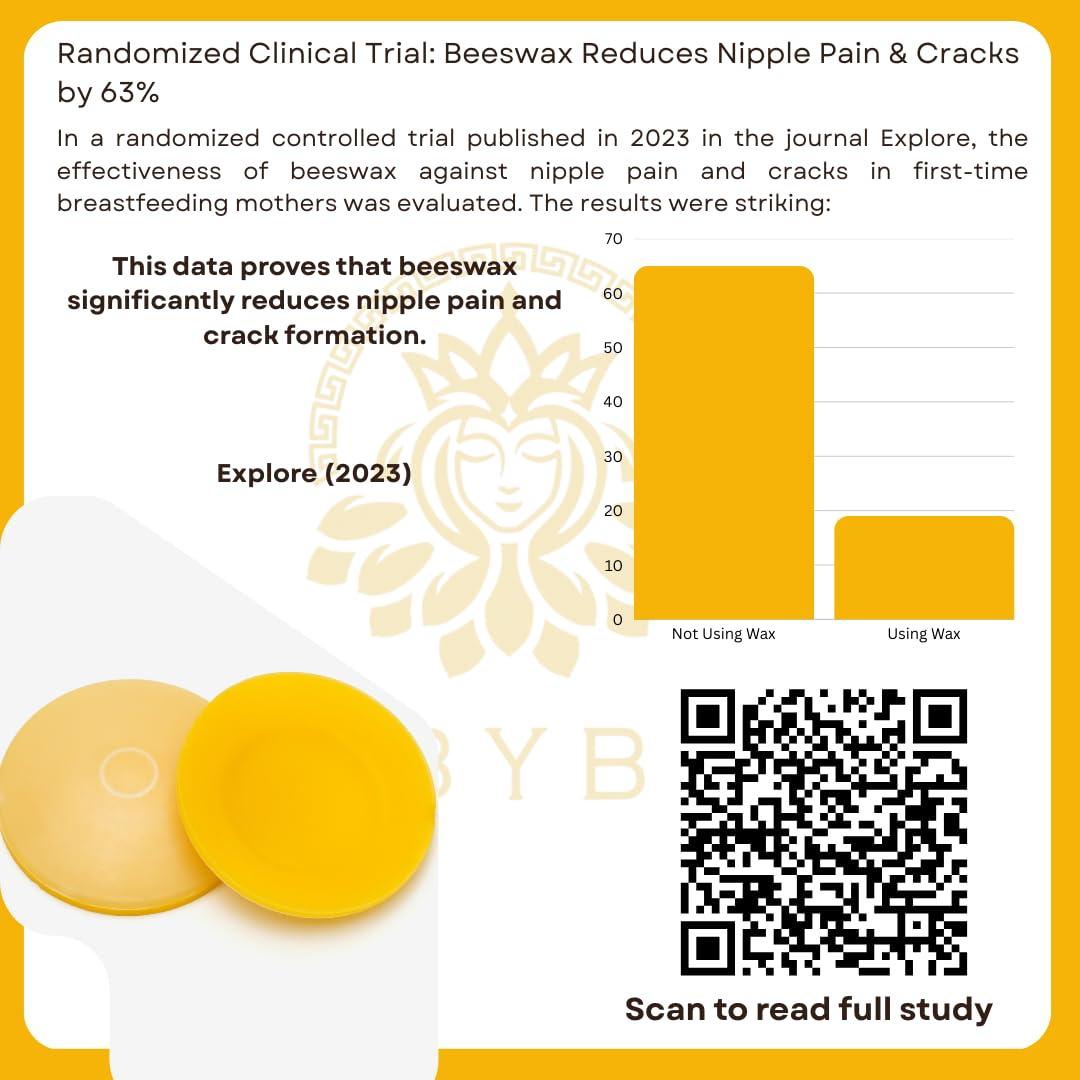 Escudos de Pezón de Cera de Abejas BoobyBuds - 40g