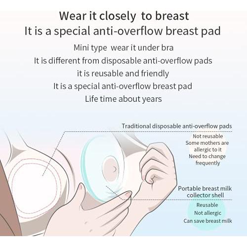 Copa de Lactancia Protectora de Silicona Suave - 2 Unidades