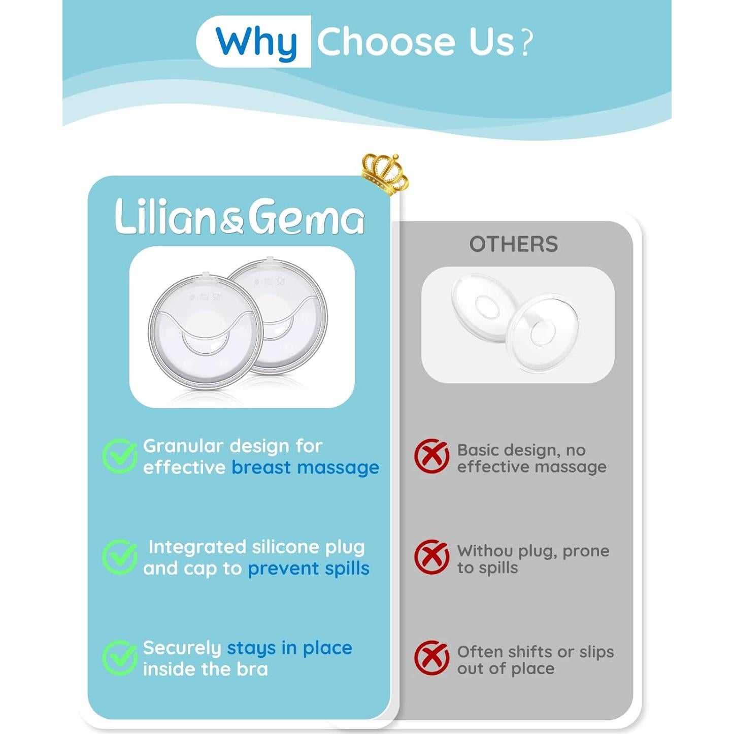 Colector de Leche Materna Lilian&Gema - 2 Piezas Silicona Blanca