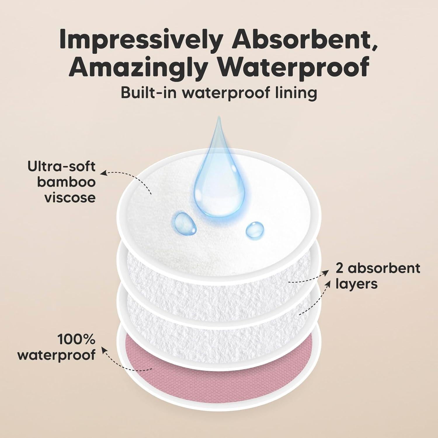 Almohadillas de Lactancia Reutilizables KeaBabies 14 Piezas 9.9 cm