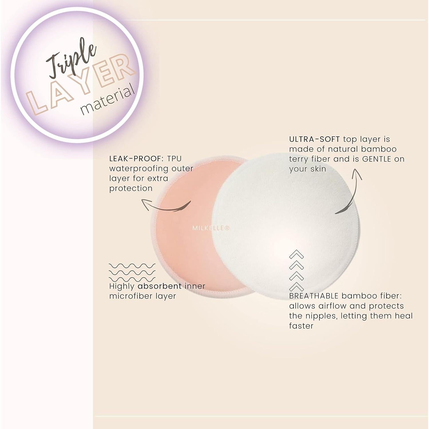 Almohadillas de Lactancia Reutilizables Milkelle 8 Piezas
