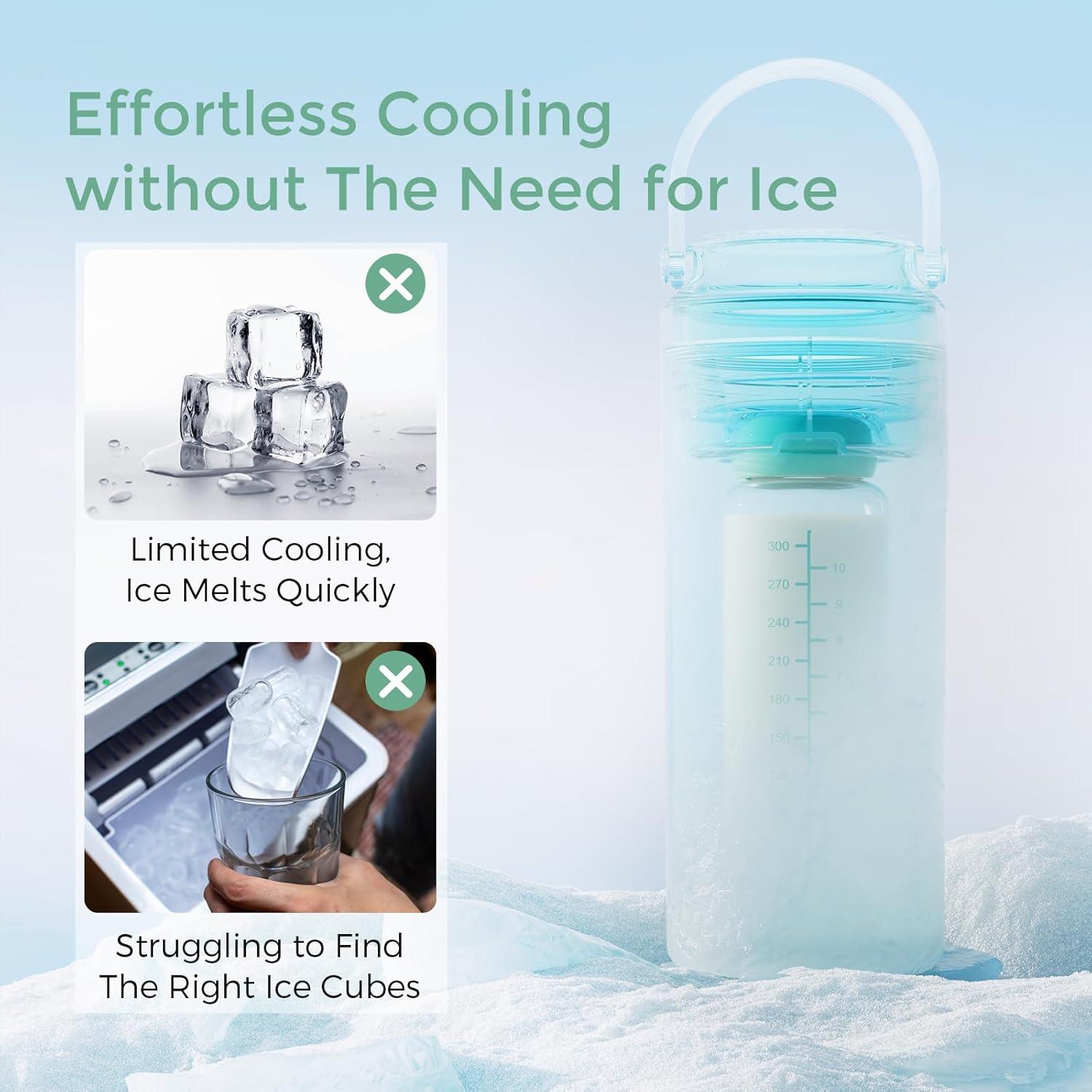 Enfriador Portátil de Leche Materna Momcozy 354ml Verde