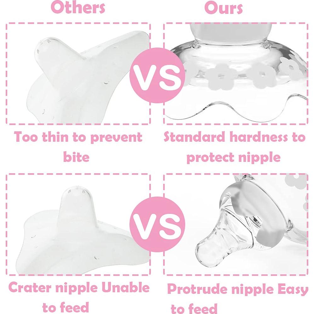 Protectores de Pezones para Lactancia 2 Unidades Silicona