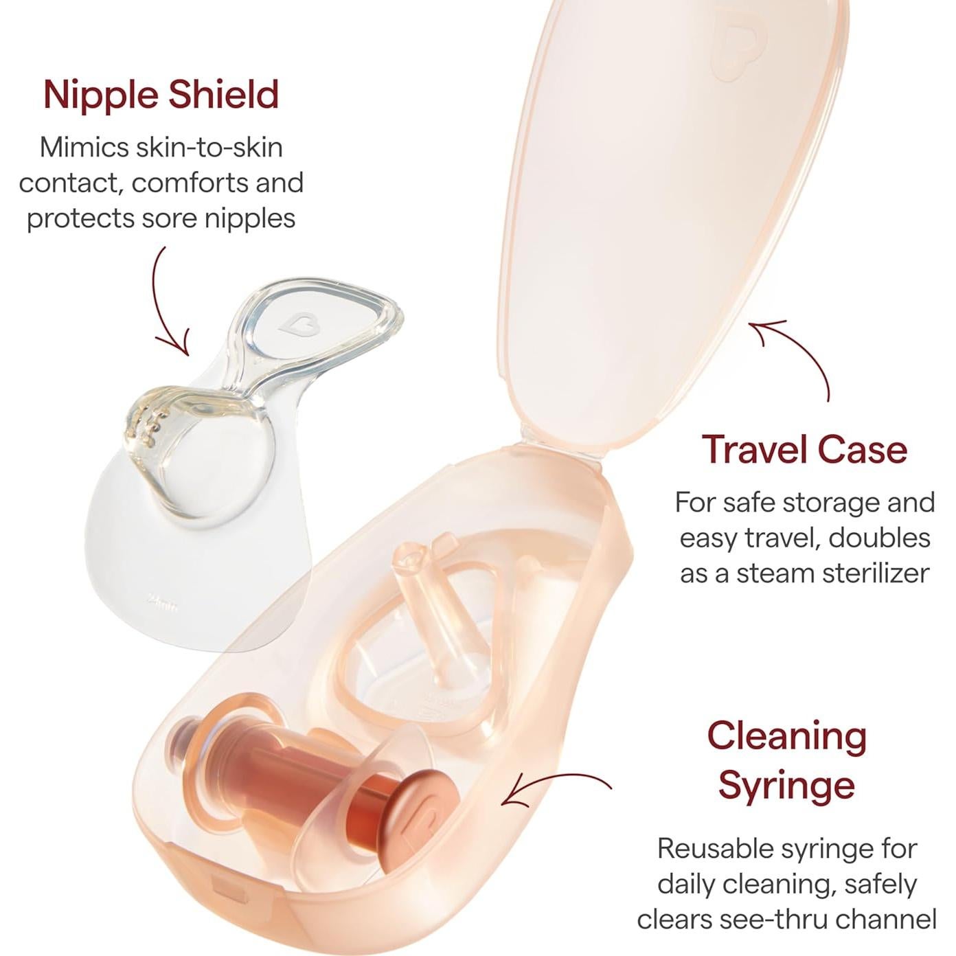 Escudo de Pezón Munchkin Flow + 20mm con Canal de Visualización