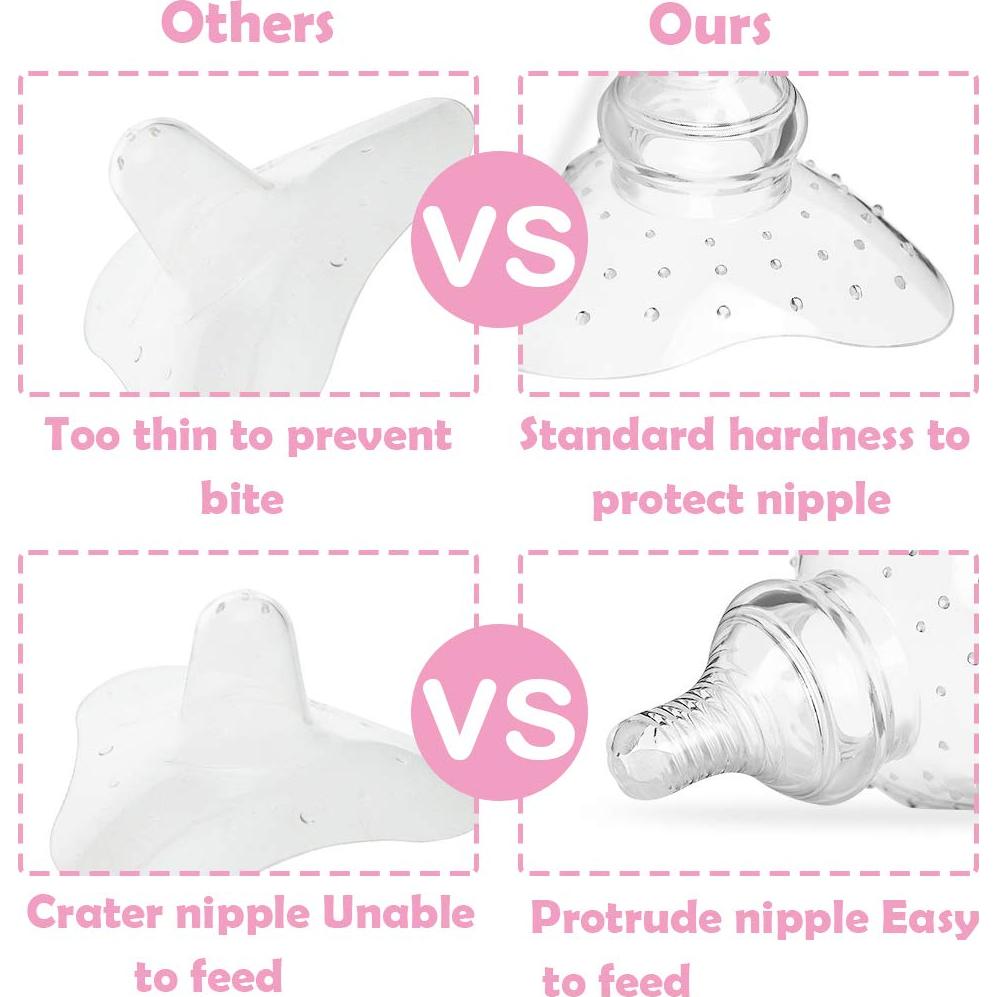 Paquete de 2 Protectores de Pezón Silicona NIshield 20mm